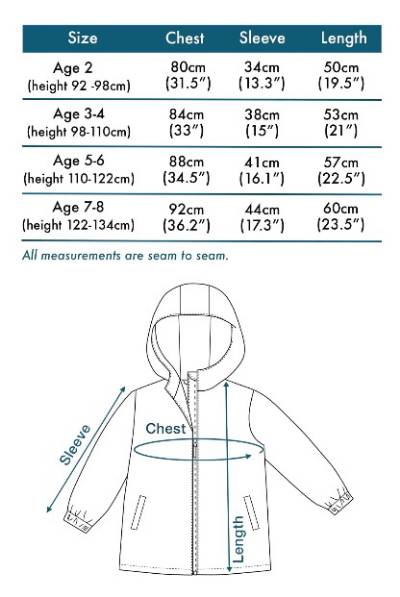 Kids Color Change Rain Jacket